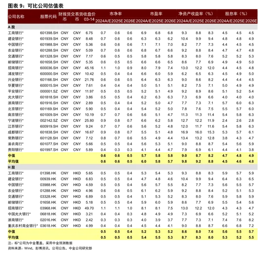 天秦装备的历史行情_1