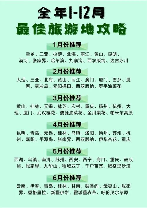 户外旅游攻略-户外旅游攻略