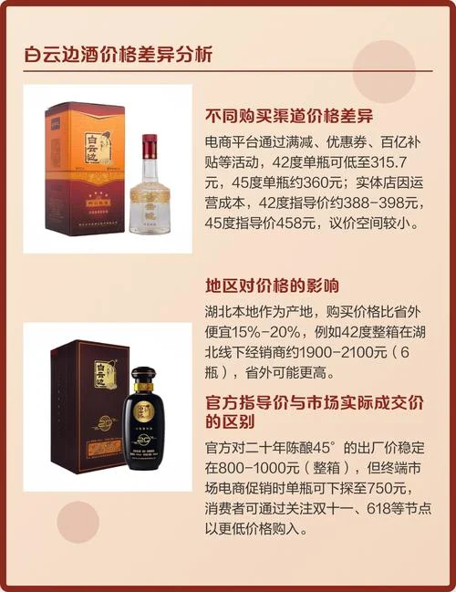 白云边酒历史多少年_2