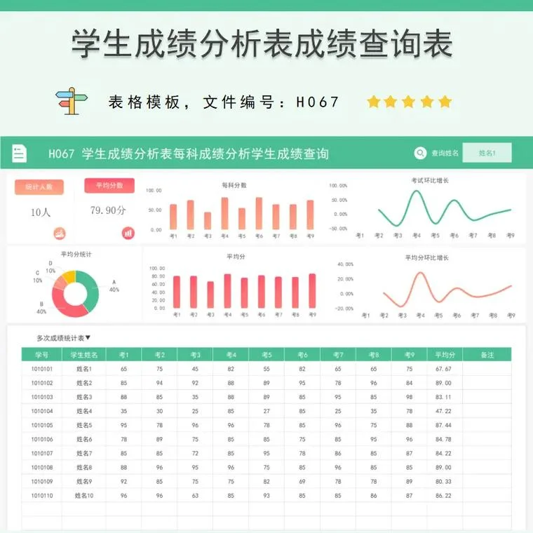 学生成绩管理系统链表_1