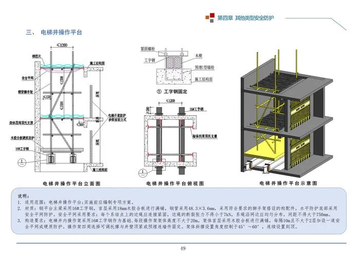 基坑临边防护设置要求_1