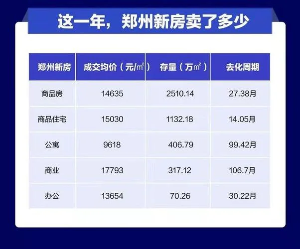 郑州离上海多少公里_1