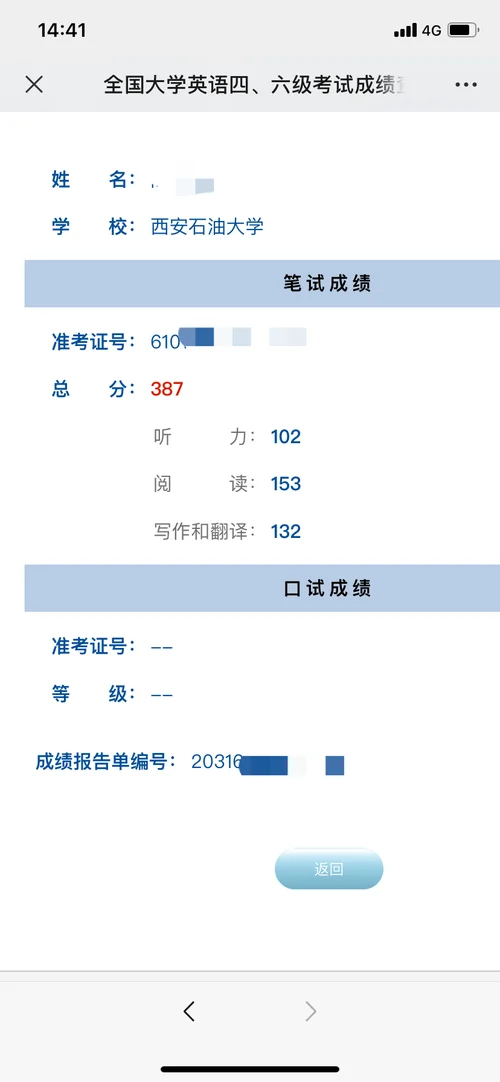 2021四六级考试成绩_1