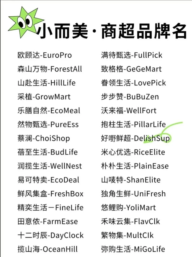 品牌商标起名字_2