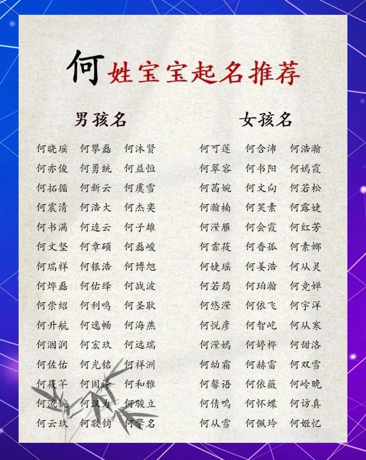 何姓羊宝宝起名大全_2