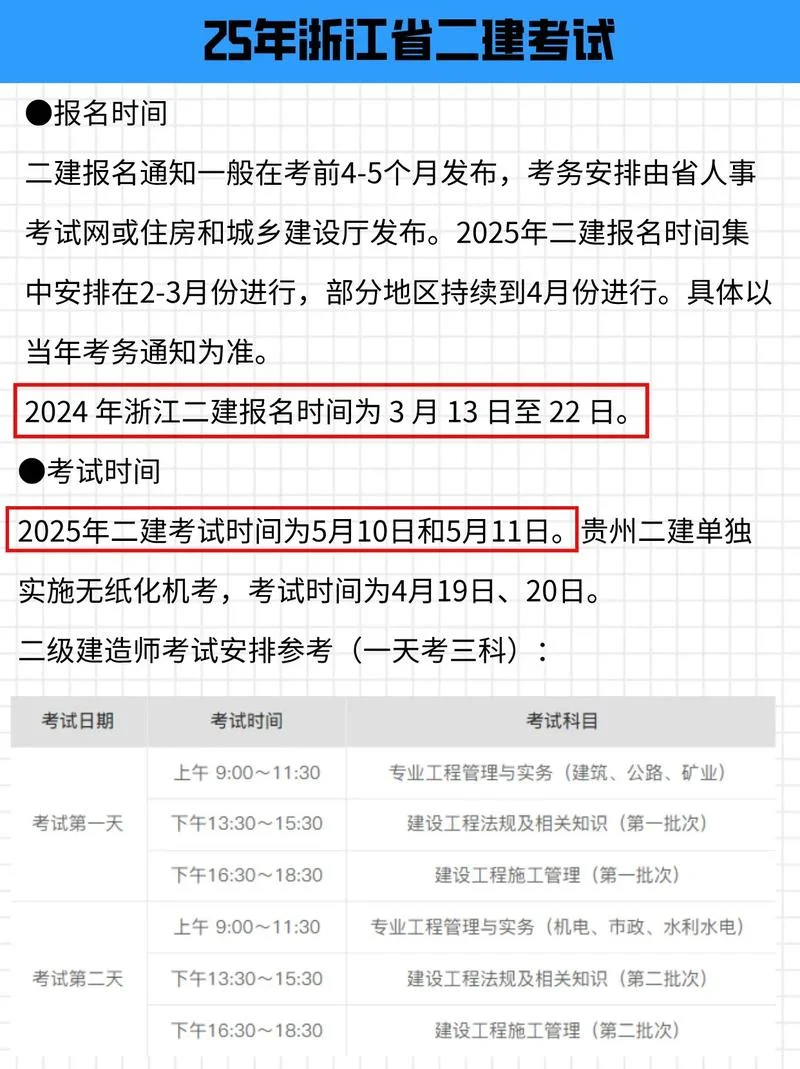 二建考试哪里报名-二建考试报名地点