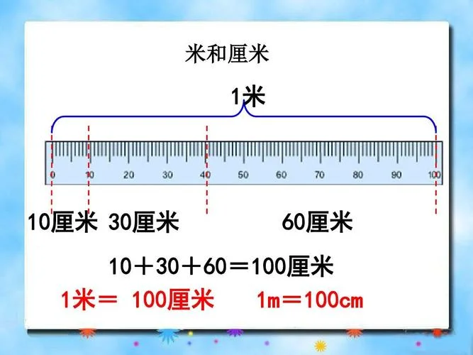 0.08公里等于多少米?-0.08 公里等于 80 米