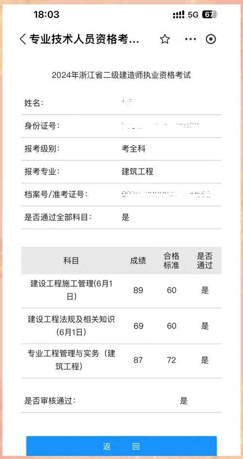 安徽省二建考试通过率-安徽省二级建造师通过率