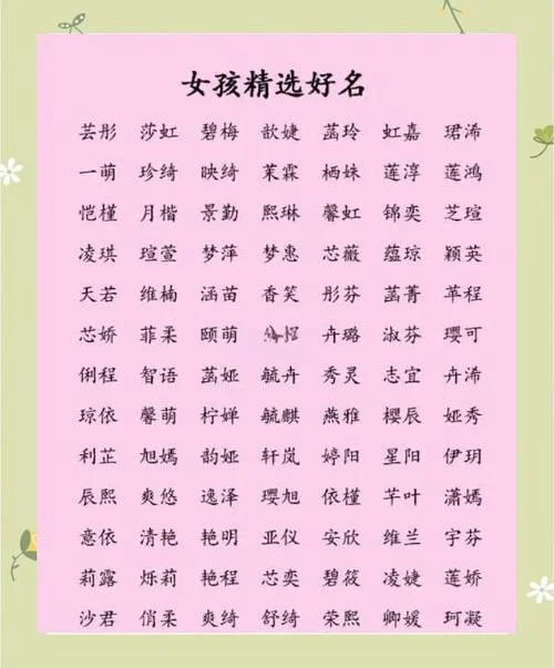 女孩起名五行缺火的_2