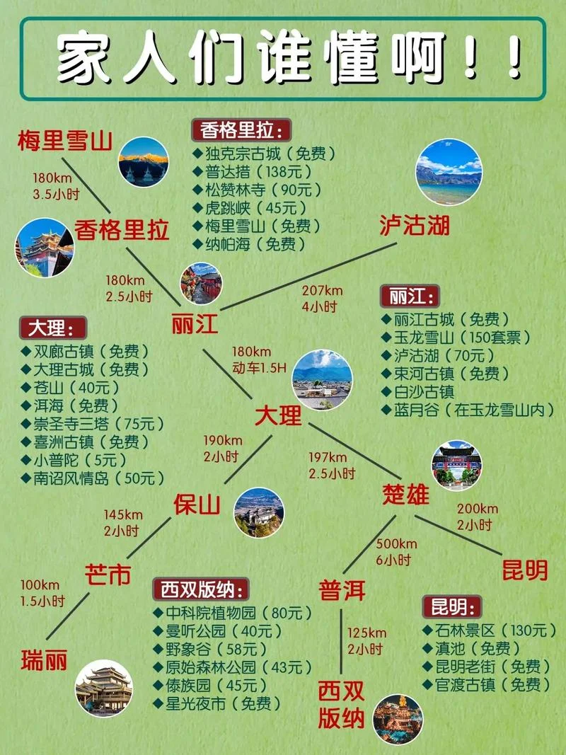 八月旅游云南旅游攻略-八月云南旅游攻略