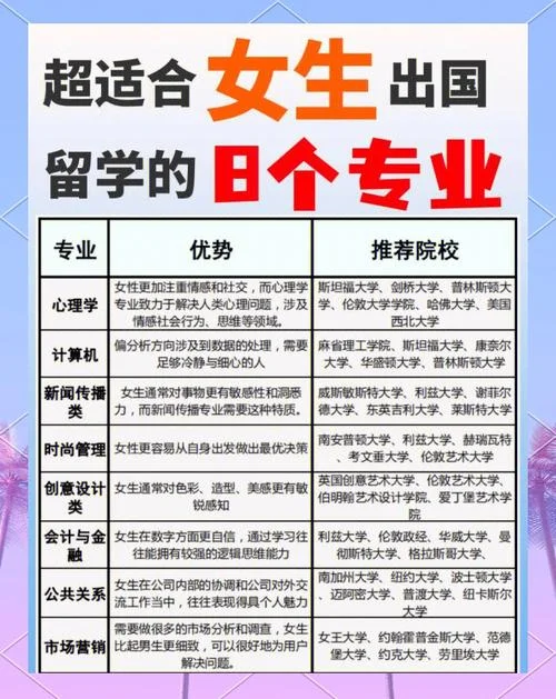 出国留学必看_1