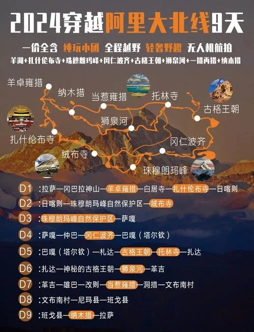 阿里地区旅游景点介绍_1