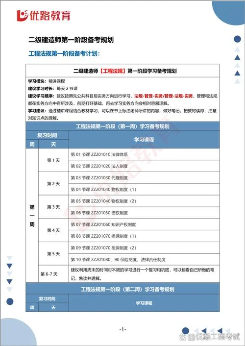 建造师二级学习资料_1