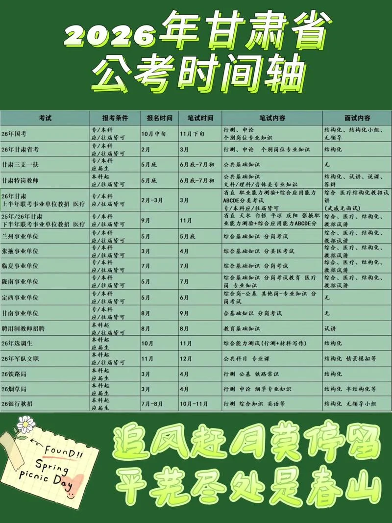 贵州公务员考试时间-贵州公考考试时间