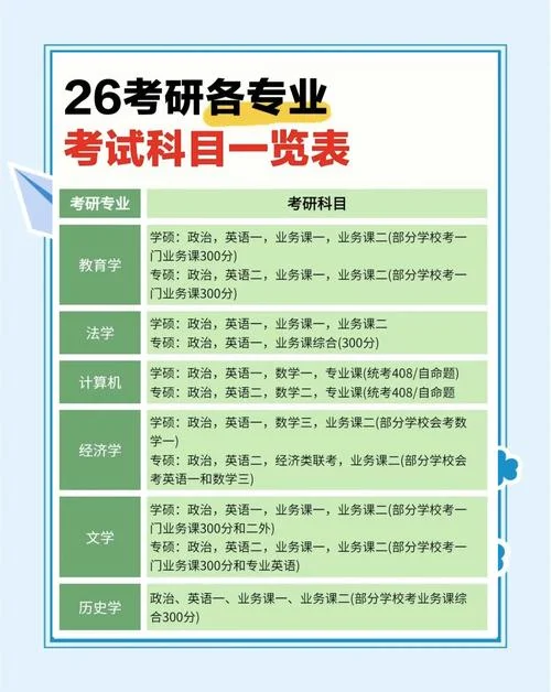 考研的网课在哪儿买-考研网课何处购