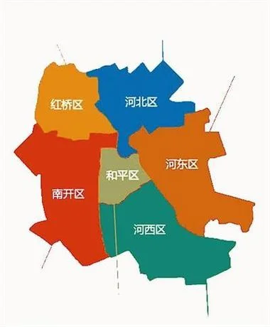 天津的区都叫什么_1