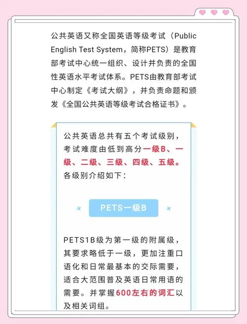 pets三级成绩查询-三级宠物成绩查询
