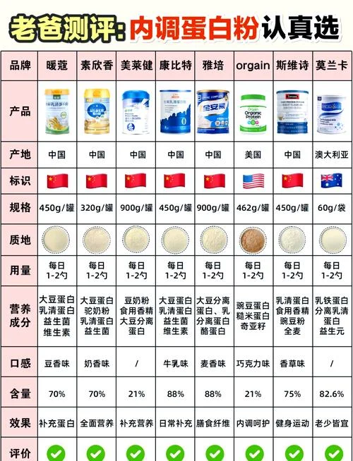 奶肌哪个国家的品牌-奶肌哪个国家品牌