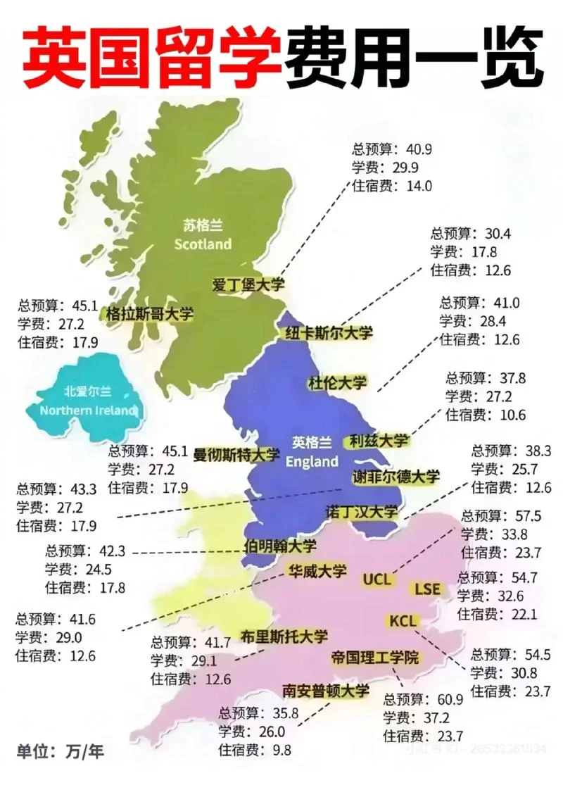 英国留学英语水平要求_2