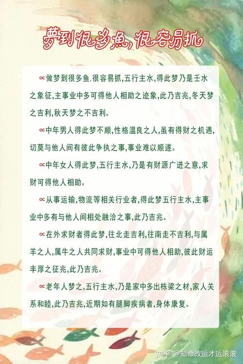 解梦梦见鱼_2