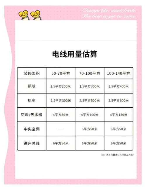 多大平方线带多少千瓦计算_1