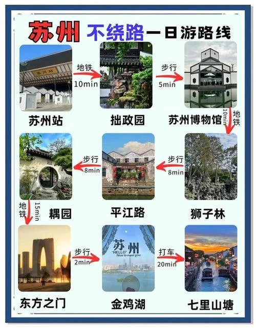 苏州市旅游景点分布图_1