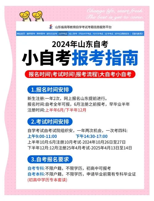 自学考试机构报名-自学考试机构报名