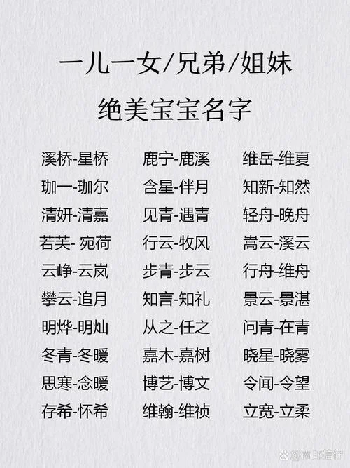 双胞胎孩子起名大全_1