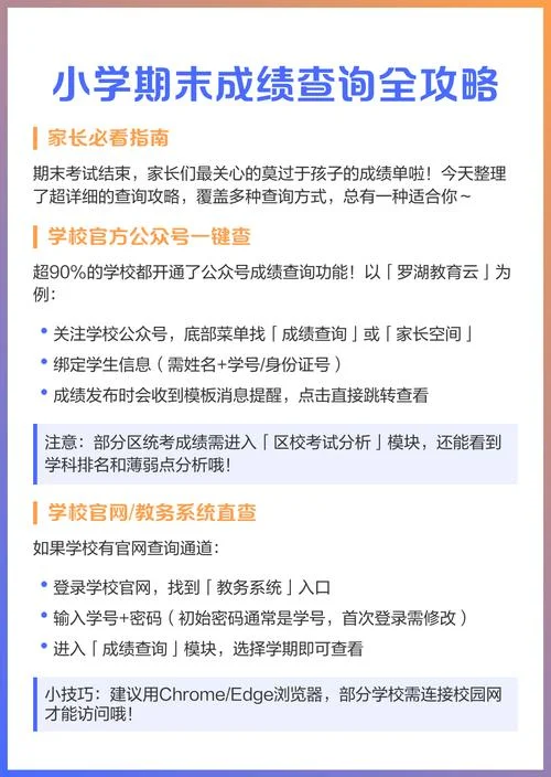 小学网上查成绩怎么查_1