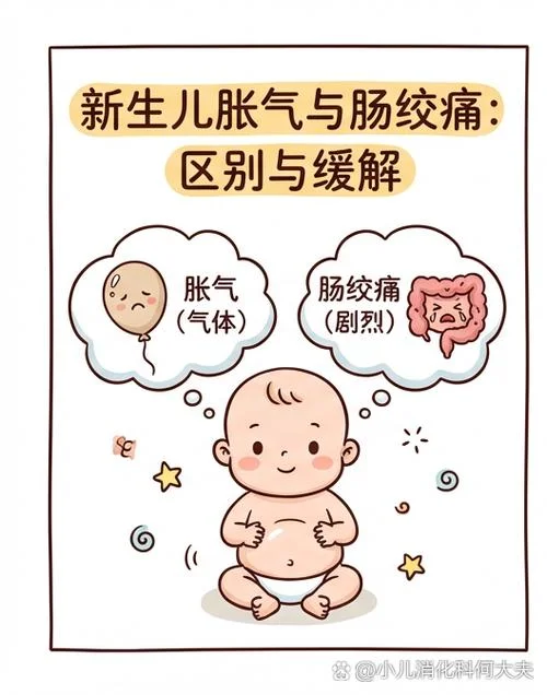什么是肠绞痛的危害_1