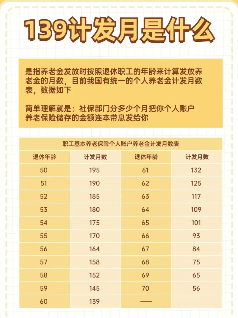 养老金补发从几月份补_2