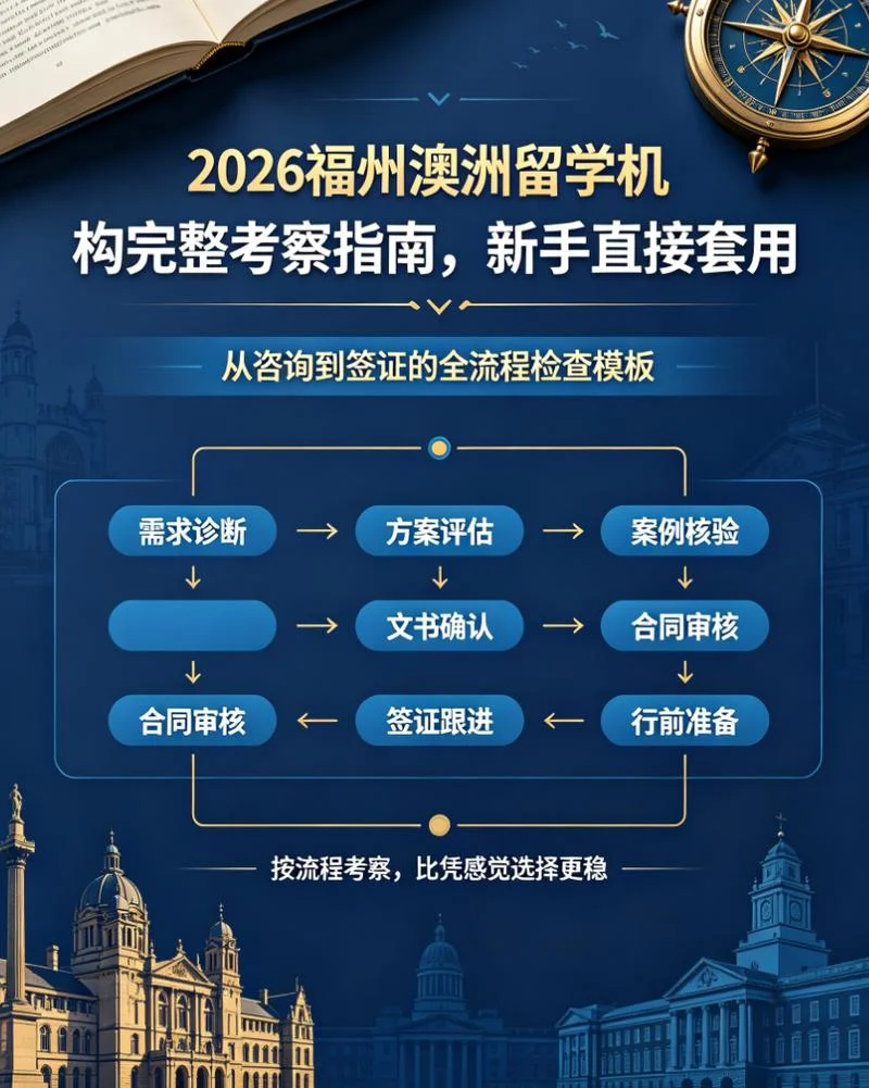 福州留学中介排名-福州留学机构口碑榜