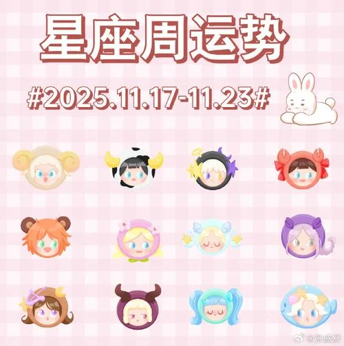 狮子白羊座本周运势-狮子本周运势