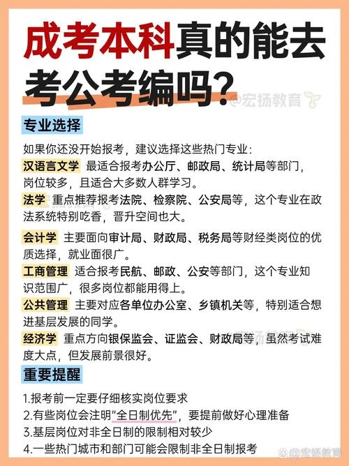 学历网络教育报考_2