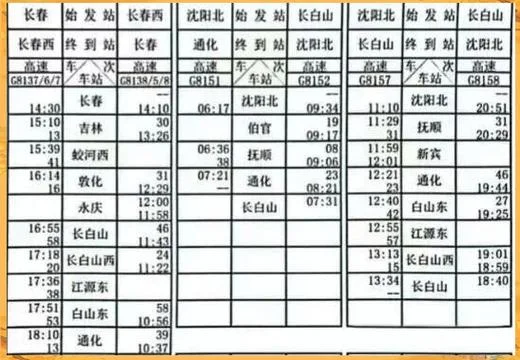 长春到通化多少公里_1