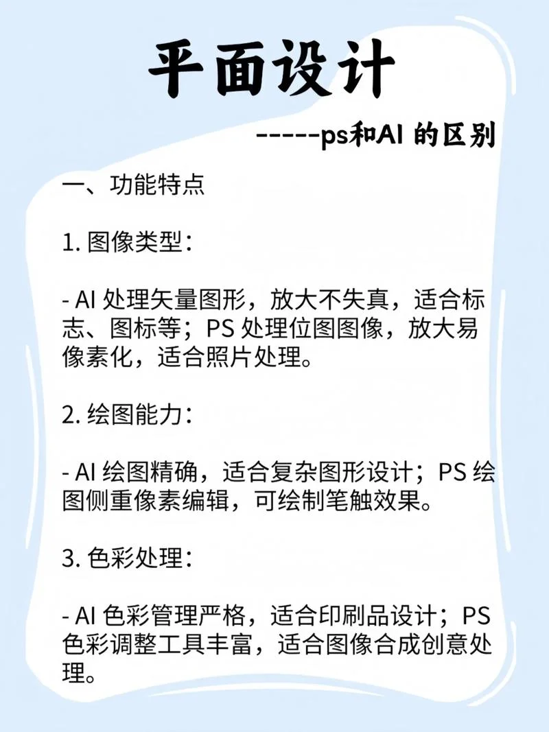 零基础学平面设计可以吗-零基础学平面设计可行