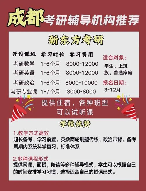 考研培训辅导班学费_1