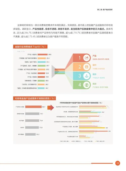 行业研究报告在哪查_1