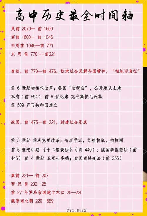 1600中国历史事件_1