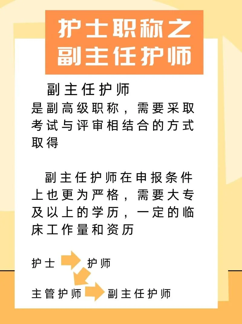 副主任护师报考条件最新规定_1