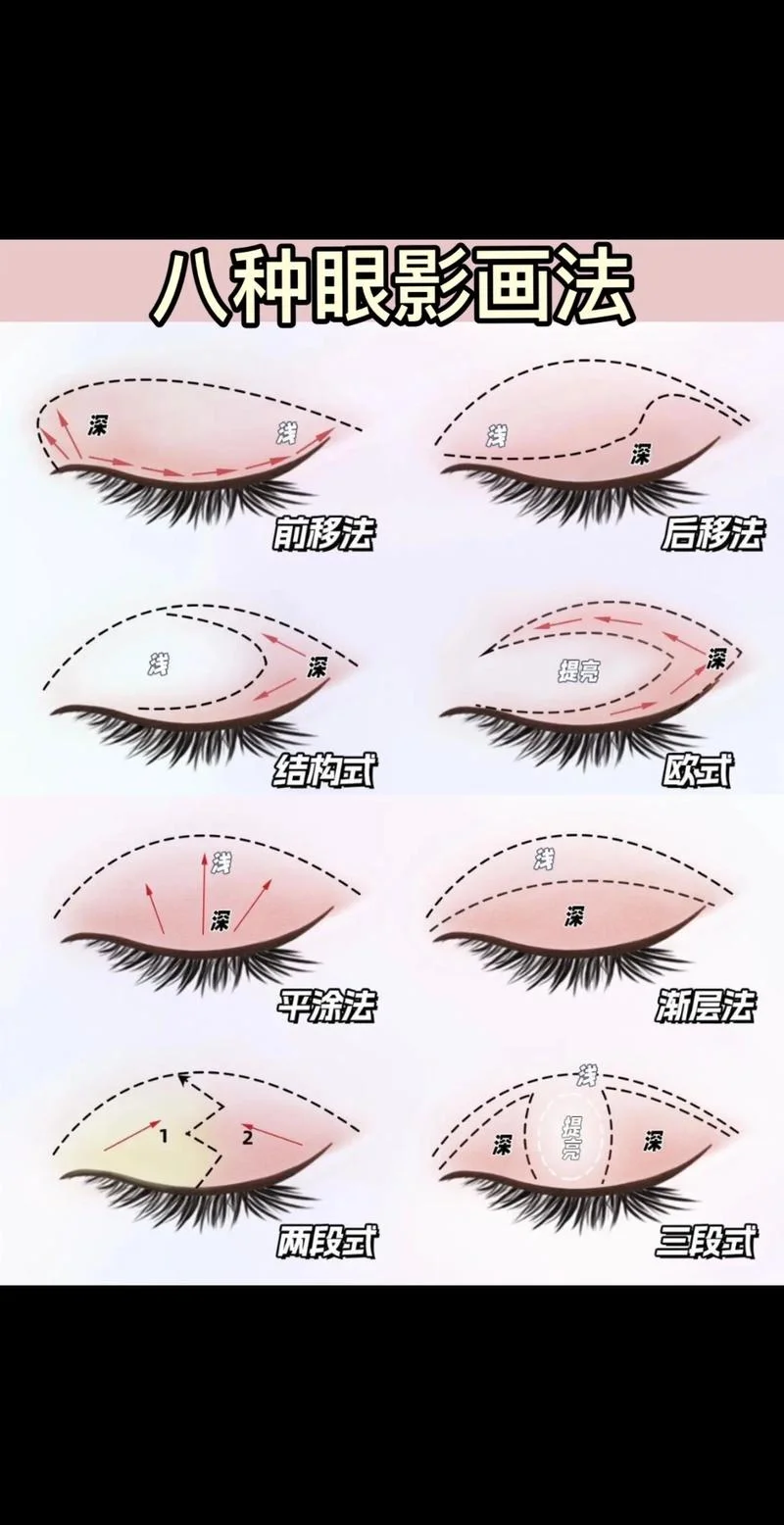 眼影图片怎么画_2