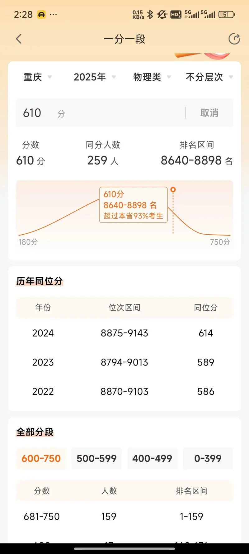 重庆高考成绩查询时间_1