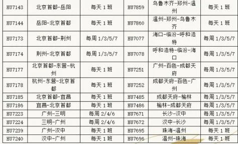 南昌到海口多少公里_2