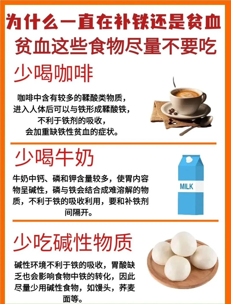 如何查贫血不贫血-查贫血不贫血
