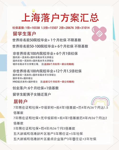 留学生回国落-留学生回国落