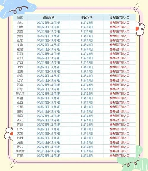 4级考试报名流程_1