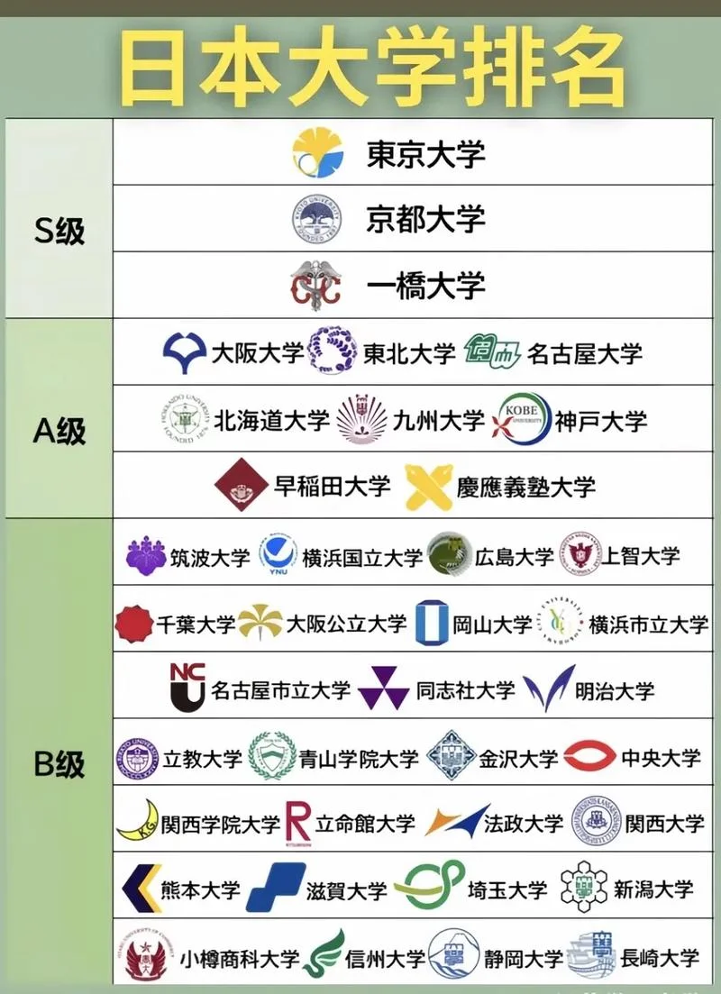 日本京都大学有哪些_1