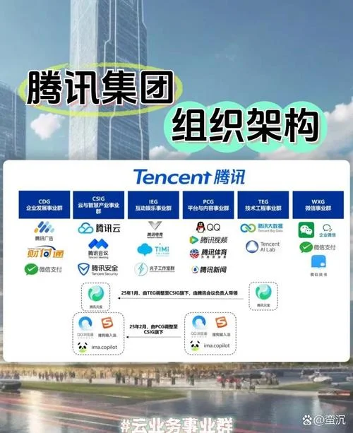 腾讯区块链叫什么链_2