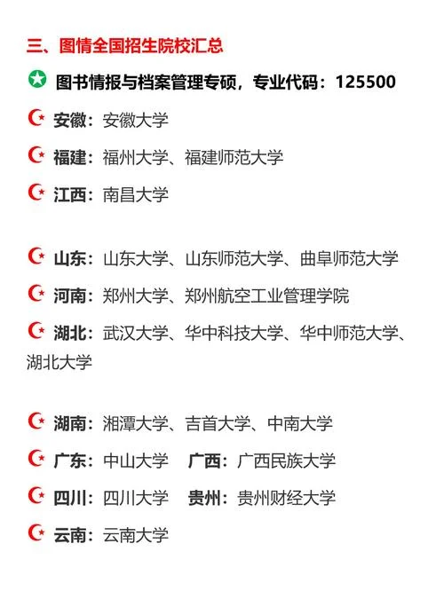 图书情报考研院校推荐_2
