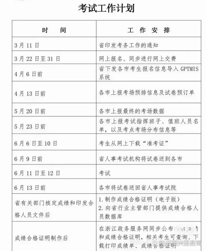 二建官网报名时间_2